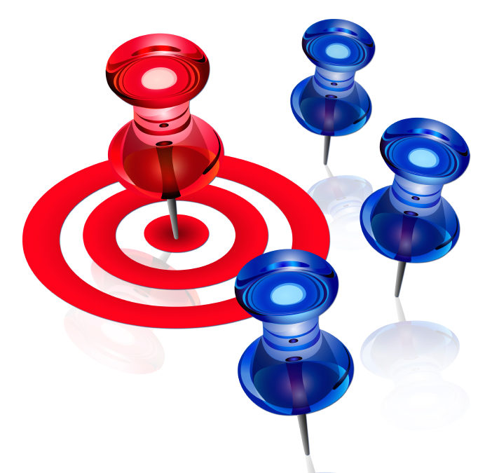 Presenting your solution – Feature Advantage Benefit
